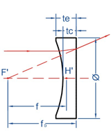 Fused Silica plano-concave lenses